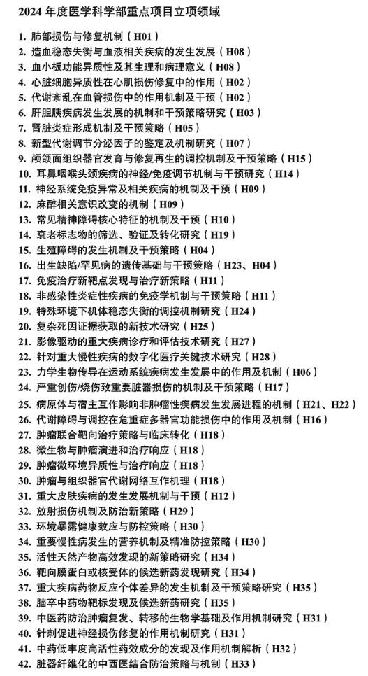 24年国自然医学部重点资助领域.jpg